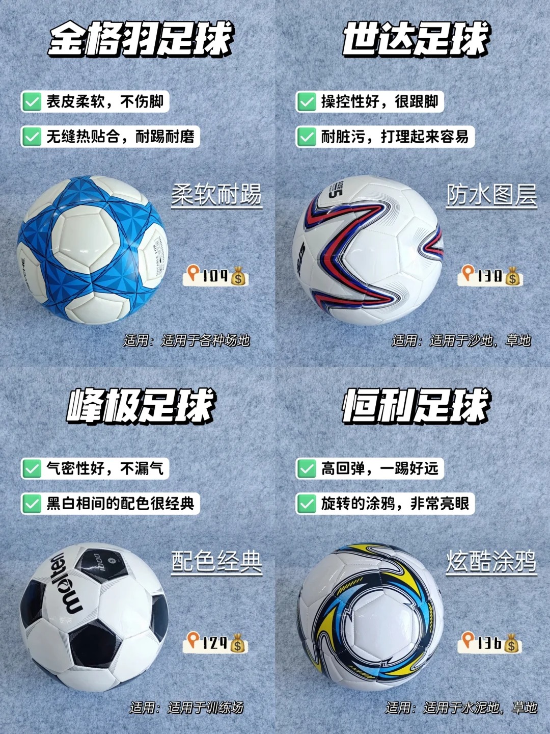 足球场上的胜负关键——技能和信心